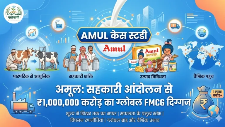 Amul Case Study Hindi me