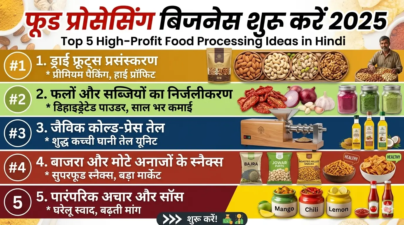 Top 5 Food Processing Business